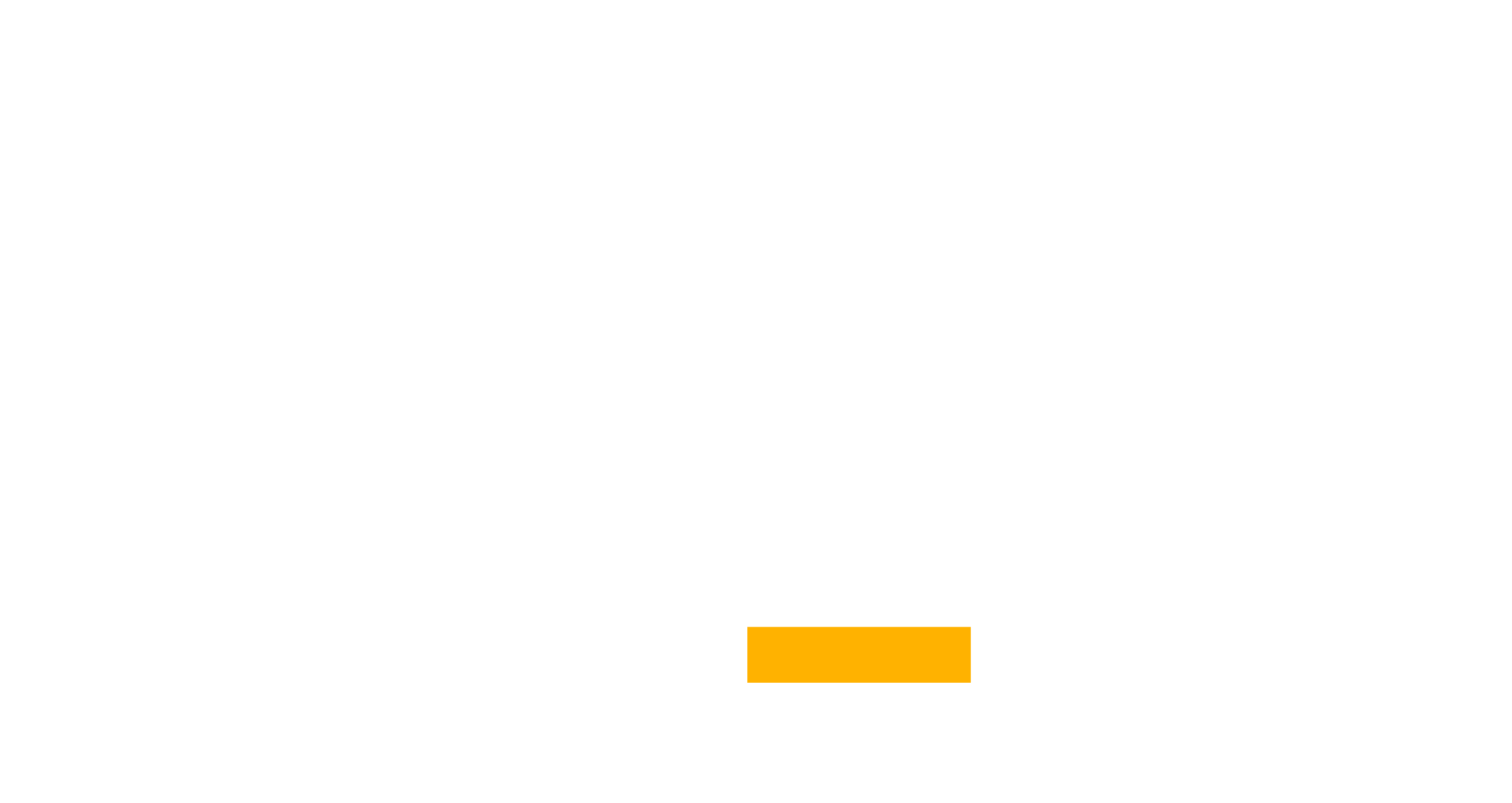 additiveLayers